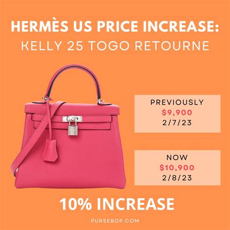 Hermes purse price